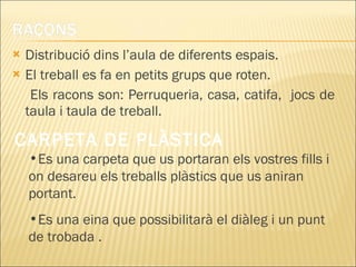 Distribució dins l’aula de diferents espais. El treball es fa en petits grups que roten. Els racons son: Perruqueria, casa, catifa,  jocs de taula i taula de treball. CARPETA DE PLÀSTICA Es una carpeta que us portaran els vostres fills i on desareu els treballs plàstics que us aniran portant.  Es una eina que possibilitarà el diàleg i un punt de trobada . 