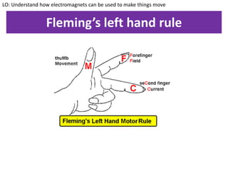 Fleming’s left hand rule
LO: Understand how electromagnets can be used to make things move
 