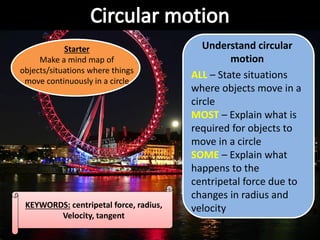 KEYWORDS: centripetal force, radius,
Velocity, tangent
Understand circular
motion
ALL – State situations
where objects move in a
circle
MOST – Explain what is
required for objects to
move in a circle
SOME – Explain what
happens to the
centripetal force due to
changes in radius and
velocity
Starter
Make a mind map of
objects/situations where things
move continuously in a circle
 