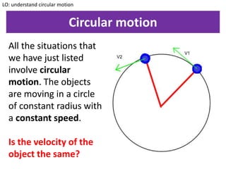 Circular motion
All the situations that
we have just listed
involve circular
motion. The objects
are moving in a circle
of constant radius with
a constant speed.
Is the velocity of the
object the same?
LO: understand circular motion
 