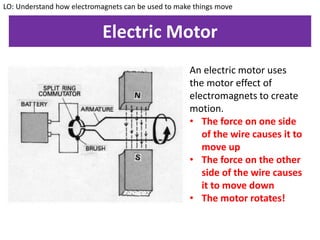 Electric Motor
LO: Understand how electromagnets can be used to make things move
An electric motor uses
the motor effect of
electromagnets to create
motion.
• The force on one side
of the wire causes it to
move up
• The force on the other
side of the wire causes
it to move down
• The motor rotates!
 