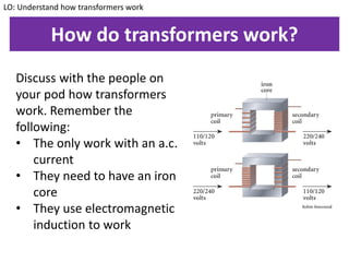How do transformers work?
Discuss with the people on
your pod how transformers
work. Remember the
following:
• The only work with an a.c.
current
• They need to have an iron
core
• They use electromagnetic
induction to work
LO: Understand how transformers work
 