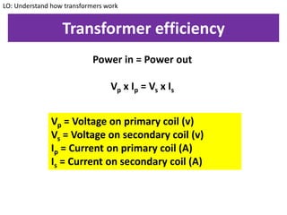 Transformer efficiency
Power in = Power out
Vp x Ip = Vs x Is
LO: Understand how transformers work
Vp = Voltage on primary coil (v)
Vs = Voltage on secondary coil (v)
Ip = Current on primary coil (A)
Is = Current on secondary coil (A)
 