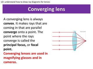 Converging lens
LO: understand how to draw ray diagrams for lenses
A converging lens is always
convex. It makes rays that are
coming in that are parallel
converge onto a point. The
point where the rays
converge is called the
principal focus, or focal
point.
Converging lenses are used in
magnifying glasses and in
cameras.
 