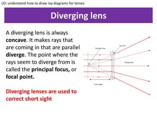 Diverging lens
LO: understand how to draw ray diagrams for lenses
A diverging lens is always
concave. It makes rays that
are coming in that are parallel
diverge. The point where the
rays seem to diverge from is
called the principal focus, or
focal point.
Diverging lenses are used to
correct short sight
 