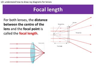 Focal length
LO: understand how to draw ray diagrams for lenses
For both lenses, the distance
between the centre of the
lens and the focal point is
called the focal length.
 