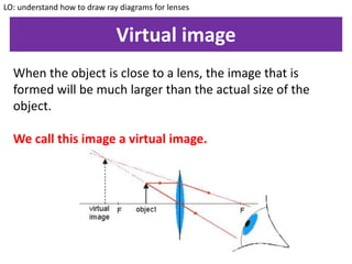 Virtual image
LO: understand how to draw ray diagrams for lenses
When the object is close to a lens, the image that is
formed will be much larger than the actual size of the
object.
We call this image a virtual image.
 