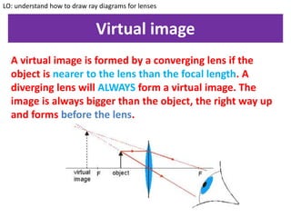 Virtual image
LO: understand how to draw ray diagrams for lenses
A virtual image is formed by a converging lens if the
object is nearer to the lens than the focal length. A
diverging lens will ALWAYS form a virtual image. The
image is always bigger than the object, the right way up
and forms before the lens.
 