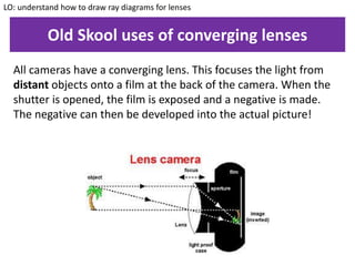 Old Skool uses of converging lenses
LO: understand how to draw ray diagrams for lenses
All cameras have a converging lens. This focuses the light from
distant objects onto a film at the back of the camera. When the
shutter is opened, the film is exposed and a negative is made.
The negative can then be developed into the actual picture!
 