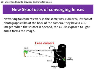 New Skool uses of converging lenses
LO: understand how to draw ray diagrams for lenses
Newer digital cameras work in the same way. However, instead of
photographic film at the back of the camera, they have a CCD
imager. When the shutter is opened, the CCD is exposed to light
and it forms the image.
 