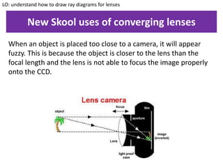 New Skool uses of converging lenses
LO: understand how to draw ray diagrams for lenses
When an object is placed too close to a camera, it will appear
fuzzy. This is because the object is closer to the lens than the
focal length and the lens is not able to focus the image properly
onto the CCD.
 