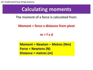 Calculating moments
The moment of a force is calculated from:
Moment = force x distance from pivot
m = f x d
LO: Understand how things balance
Moment = Newton – Metres (Nm)
Force = Newtons (N)
Distance = metres (m)
 