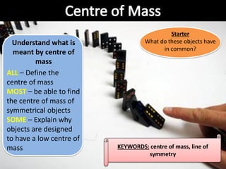 KEYWORDS: centre of mass, line of
symmetry
Understand what is
meant by centre of
mass
ALL – Define the
centre of mass
MOST – be able to find
the centre of mass of
symmetrical objects
SOME – Explain why
objects are designed
to have a low centre of
mass
Starter
What do these objects have
in common?
 