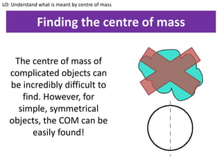 Finding the centre of mass
LO: Understand what is meant by centre of mass
The centre of mass of
complicated objects can
be incredibly difficult to
find. However, for
simple, symmetrical
objects, the COM can be
easily found!
 