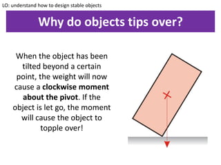Why do objects tips over?
When the object has been
tilted beyond a certain
point, the weight will now
cause a clockwise moment
about the pivot. If the
object is let go, the moment
will cause the object to
topple over!
LO: understand how to design stable objects
 