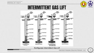 INTERMITTENT GAS LIFT
ARTIFICIAL LIFT | PLUG M
Konfigurasi Intermittent Gas Lift
10
PRAKTIKUM PERAGAAN PERALATAN PRODUKSI ...