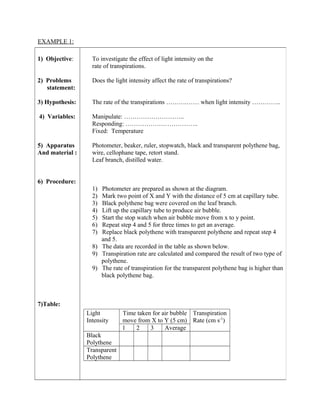 EXAMPLE 1:
1) Objective:
2) Problems
statement:
3) Hypothesis:
4) Variables:
5) Apparatus
And material :
6) Procedure:
7)Table:
To investigate the effect of light intensity on the
rate of transpirations.
Does the light intensity affect the rate of transpirations?
The rate of the transpirations ……….…… when light intensity …………..
Manipulate: ………………………..
Responding: ……………………………..
Fixed: Temperature
Photometer, beaker, ruler, stopwatch, black and transparent polythene bag,
wire, cellophane tape, retort stand.
Leaf branch, distilled water.
1) Photometer are prepared as shown at the diagram.
2) Mark two point of X and Y with the distance of 5 cm at capillary tube.
3) Black polythene bag were covered on the leaf branch.
4) Lift up the capillary tube to produce air bubble.
5) Start the stop watch when air bubble move from x to y point.
6) Repeat step 4 and 5 for three times to get an average.
7) Replace black polythene with transparent polythene and repeat step 4
and 5.
8) The data are recorded in the table as shown below.
9) Transpiration rate are calculated and compared the result of two type of
polythene.
9) The rate of transpiration for the transparent polythene bag is higher than
black polythene bag.
Light
Intensity
Time taken for air bubble
move from X to Y (5 cm)
Transpiration
Rate (cm s-1
)
1 2 3 Average
Black
Polythene
Transparent
Polythene
 