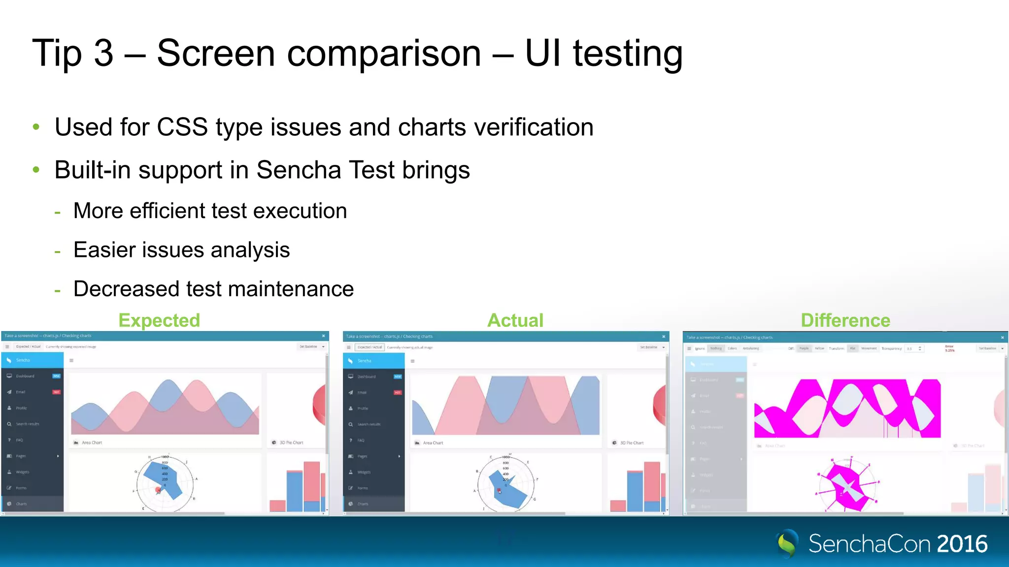 Tip 3 – Screen comparison – UI testing
• Used for CSS type issues and charts verification
• Built-in support in Sencha Test brings
- More efficient test execution
- Easier issues analysis
- Decreased test maintenance
17
Expected Actual Difference
 