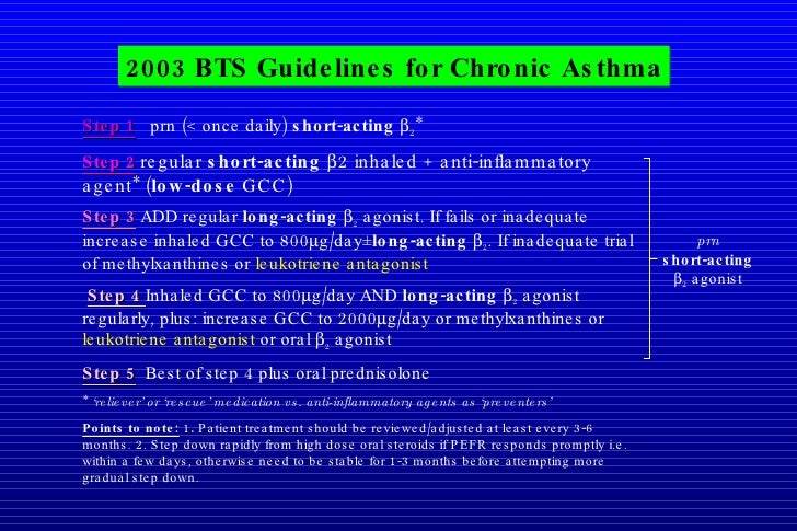 Copd Guidelines Bts Red Pastel b