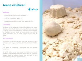Materiales:
- 1/2 kilo de harina (trigo, maíz, garbanzo…)
- 50 ml de aceite (oliva, girasol…)
- Colorantes alimenticio opcional, si se quiere dar color.
Preparación:
Vertemos en un recipiente la harina y agregamos el aceite.
Mezclamos bien hasta obtener una masa homogénea y poco
a poco la vamos desmenuzando. Si no se puede disgregar
con facilidad se debe añadir un poco más de harina. Si se
queda demasiado seca se puede agregar un poco más de
aceite.
Otra información:
El resultado no es exactamente igual que la arena cinética
comercial, pero se puede amasar, desmenuzar, hacer moldes,
etc.
Esta arena es comestible y apta para usar con niños/as
pequeños.
Se puede utilizar como experiencia sensorial, como material
creativo o como material base para minimundos de juego, por
ejemplo para un entorno natural con animales o para
excavadoras y vehículos de construcción.
Arena cinética I
12
 