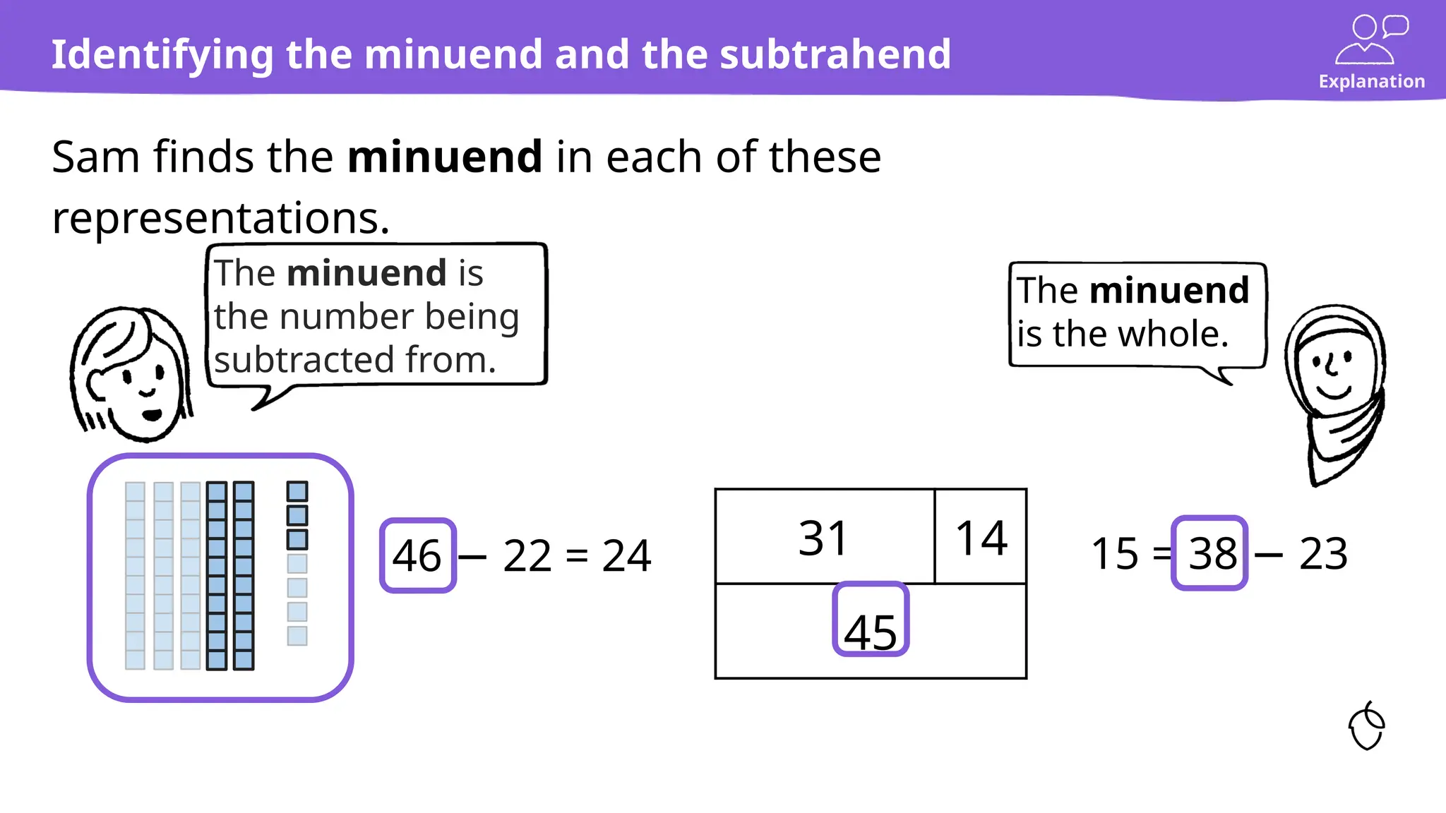 Minuned P3_Simple substraction within 10 000.pptx