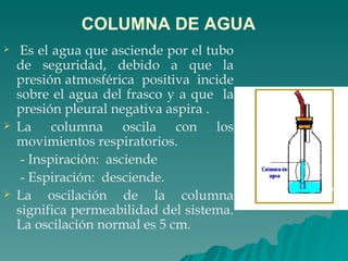 Es el agua que asciende por el tubo de seguridad, debido a que la presión atmosférica  positiva  incide sobre el agua del frasco y a que  la presión pleural negativa aspira . La columna oscila con los movimientos respiratorios. - Inspiración:  asciende - Espiración:  desciende. La oscilación de la columna significa permeabilidad del sistema. La oscilación normal es 5 cm. COLUMNA DE AGUA 