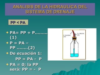ANALISIS DE LA HIDRAULICA DEL SISTEMA DE   DRENAJE PA= PP + P.........(1) P = PA – PP ........(2) De ecuación 1:  PP = PA -  P PA = 0; la PP será: PP = -  P PP < PA 