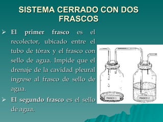 SISTEMA CERRADO CON DOS FRASCOS El primer frasco  es el recolector, ubicado entre el tubo de tórax y el frasco con sello de agua. Impide que el drenaje de la cavidad pleural ingrese al frasco de sello de agua. El segundo frasco  es el sello de agua. FRASCO 2 FRASCO 1 