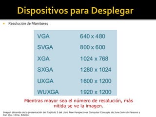 Resolución de Monitores
Imagen obtenida de la presentación del Capítulo 2 del Libro New Perspectives Computer Concepts de June Jamrich Parsons y
Dan Oja, 10ma. Edición.
Mientras mayor sea el número de resolución, más
nítida se ve la imagen.
 