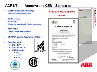 ANaLIZabb
’08
ACF-NT Approvals to CEM - Standards
 Certification and Compliance
to international Standards
 EU Directives
2000/76/EC
Waste Incineration & Co-Incineration
2001/80/EC
Large Combustion Plants
 EN 14181 Quality Assurance fulfilled
 Complies with
 EU – TÜV
 UK – MCERTS
 US & Canada
 EPA
 ASTM
 CSA
6 months maintenance
tested
 