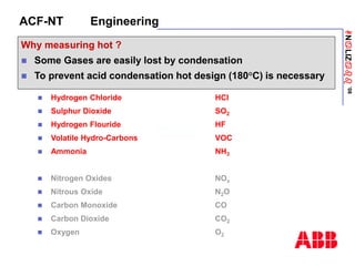 ANaLIZabb
’08
 Hydrogen Chloride HCl
 Sulphur Dioxide SO2
 Hydrogen Flouride HF
 Volatile Hydro-Carbons VOC
 Ammonia NH3
ACF-NT Engineering
Why measuring hot ?
 Some Gases are easily lost by condensation
 To prevent acid condensation hot design (180°C) is necessary
 Nitrogen Oxides NOx
 Nitrous Oxide N2O
 Carbon Monoxide CO
 Carbon Dioxide CO2
 Oxygen O2
 