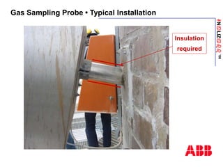 ANaLIZabb
’08
Gas Sampling Probe • Typical Installation
Insulation
required
 