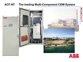 ANaLIZabb
’08
ACF-NT The leading Multi-Component CEM-System
 