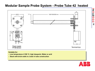 ANaLIZabb
’08
Modular Sample Probe System - Probe Tube 42 heated
Pt 100 sensor Terminal box
Suitable for:
- Low temperature (<180 °C, high dewpoint, Water or acid
- Stack with brick walls in a tube in tube construction
Power supply
PT100 Sensor
 