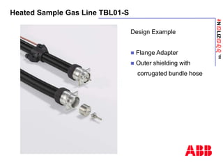 ANaLIZabb
’08
Heated Sample Gas Line TBL01-S
Design Example
 Flange Adapter
 Outer shielding with
corrugated bundle hose
 