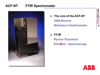 ANaLIZabb
’08
ACF-NT FTIR Spectrometer
 The core of the ACF-NT
ABB-Bomem
Michelson Interferometer
 FT-IR
Fourier Transform
InfraRed – Spectroscopy
 