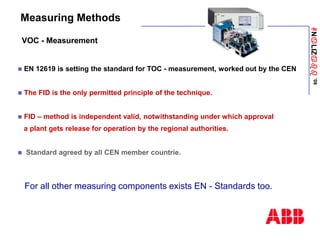 ANaLIZabb
’08
Measuring Methods
VOC - Measurement
 EN 12619 is setting the standard for TOC - measurement, worked out by the CEN
 The FID is the only permitted principle of the technique.
 FID – method is independent valid, notwithstanding under which approval
a plant gets release for operation by the regional authorities.
 Standard agreed by all CEN member countrie.
For all other measuring components exists EN - Standards too.
 