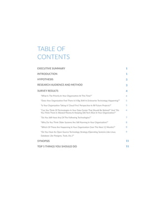 TABLE OF
CONTENTS
EXECUTIVE SUMMARY	
INTRODUCTION
HYPOTHESIS
RESEARCH AUDIENCE AND METHOD
SURVEY RESULTS
“What Is The Prio...