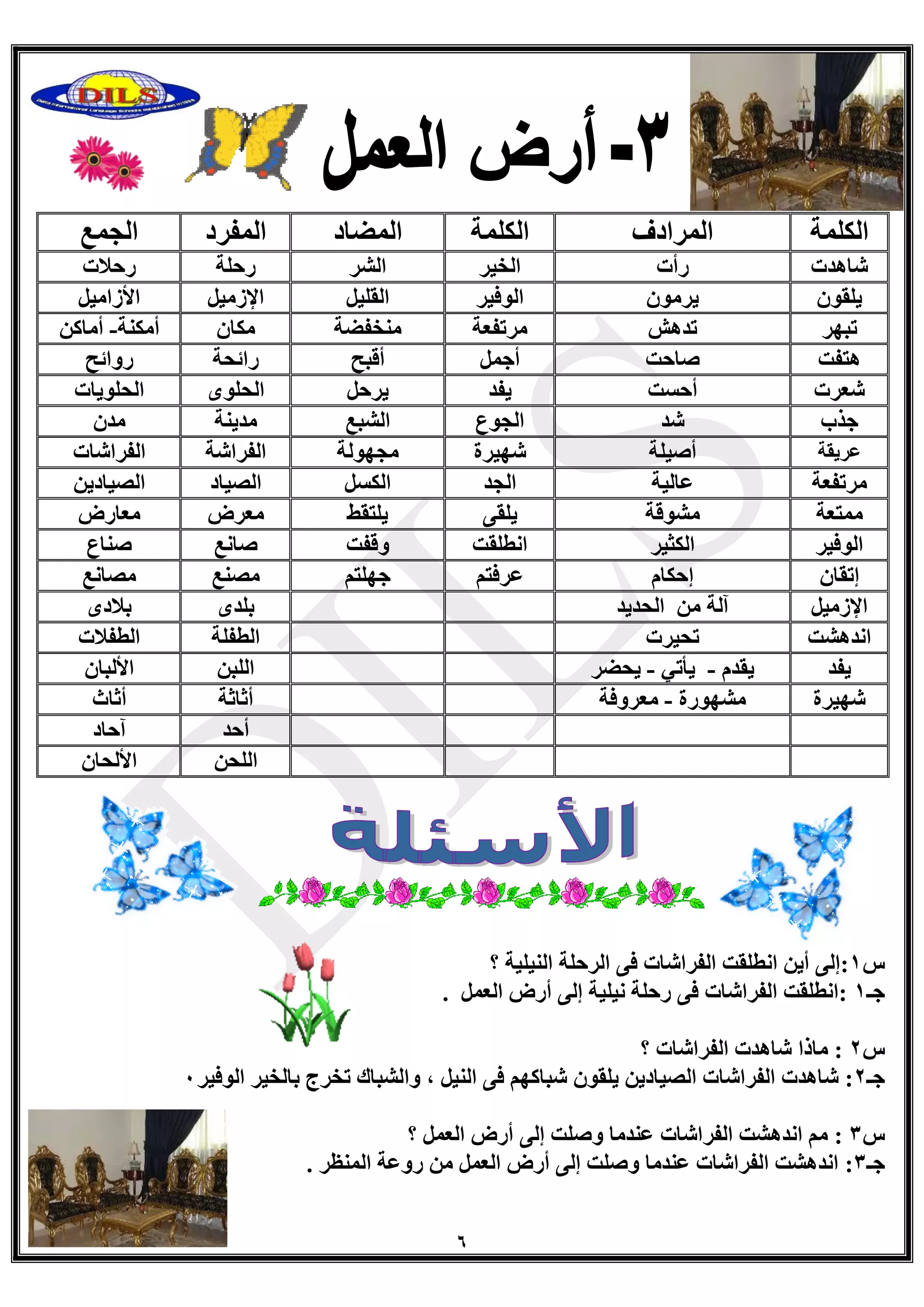 6
‫الكلمة‬‫المرادف‬‫الكلمة‬‫المضاد‬‫المفرد‬‫الجمع‬
‫ؽب٘ذد‬‫سأد‬‫اٌخ١ش‬‫اٌؾش‬‫سدٍخ‬‫سدالد‬
ْٛ‫٠ٍم‬ِْٛ‫٠ش‬‫اٌٛف١ش‬ً١ٍ‫اٌم‬ً١ِ‫اإلص‬ً١ِ‫األصا‬
‫رجٙش‬‫رذ٘ؼ‬‫ِشرفؼخ‬‫ِٕخفعخ‬ْ‫ِىب‬‫أِىٕخ‬-ٓ‫أِبو‬
‫٘زفذ‬‫صبدذ‬ًّ‫أج‬‫ألجخ‬‫سائذخ‬‫سٚائخ‬
‫ؽؼشد‬‫أدغذ‬‫٠فذ‬ً‫٠شد‬ٍٜٛ‫اٌذ‬٠ٍٛ‫اٌذ‬‫بد‬
‫جزة‬‫ؽذ‬‫اٌجٛع‬‫اٌؾجغ‬‫ِذ٠ٕخ‬ْ‫ِذ‬
‫ػش٠مخ‬‫أص١ٍخ‬‫ؽٙ١شح‬‫ِجٌٙٛخ‬‫اٌفشاؽخ‬‫اٌفشاؽبد‬
‫ِشرفؼخ‬‫ػبٌ١خ‬‫اٌجذ‬ً‫اٌىغ‬‫اٌص١بد‬ٓ٠‫اٌص١بد‬
‫ِّزؼخ‬‫ِؾٛلخ‬ٝ‫٠ٍم‬‫٠ٍزمػ‬‫ِؼشض‬‫ِؼبسض‬
‫اٌٛف١ش‬‫اٌىض١ش‬‫أطٍمذ‬‫ٚلفذ‬‫صبٔغ‬‫صٕبع‬
ْ‫ئرمب‬َ‫ئدىب‬ُ‫ػشفز‬ُ‫جٍٙز‬‫ِصٕغ‬‫ِصبٔغ‬
ً١ِ‫اإلص‬‫اٌذذ٠ذ‬ ِٓ ‫آٌخ‬ٜ‫ثٍذ‬ٜ‫ثالد‬
‫أذ٘ؾذ‬‫رذ١شد‬‫اٌطفٍخ‬‫اٌطفالد‬
‫٠فذ‬َ‫٠مذ‬-ٟ‫٠أر‬-‫٠ذعش‬ٓ‫اٌٍج‬ْ‫األٌجب‬
‫ؽٙ١شح‬‫ِؾٙٛسح‬-‫ِؼشٚفخ‬‫أصبصخ‬‫أصبس‬
‫أدذ‬‫آدبد‬
ٓ‫اٌٍذ‬ْ‫األٌذب‬
‫ط‬1:‫إٌ١ٍ١خ‬ ‫اٌشدٍخ‬ ٝ‫ف‬ ‫اٌفشاؽبد‬ ‫أطٍمذ‬ ٓ٠‫أ‬ ٌٝ‫ئ‬‫؟‬
‫جـ‬1:ًّ‫اٌؼ‬ ‫أسض‬ ٌٝ‫ئ‬ ‫ٔ١ٍ١خ‬ ‫سدٍخ‬ ٝ‫ف‬ ‫اٌفشاؽبد‬ ‫أطٍمذ‬.
‫ط‬2:‫اٌفشاؽبد‬ ‫ؽب٘ذد‬ ‫ِبرا‬‫؟‬
‫جـ‬2:ٓ٠‫اٌص١بد‬ ‫اٌفشاؽبد‬ ‫ؽب٘ذد‬ً١ٌٕ‫ا‬ ٝ‫ف‬ ُٙ‫ؽجبو‬ ْٛ‫٠ٍم‬،‫اٌٛف١ش‬ ‫ثبٌخ١ش‬ ‫رخشط‬ ‫ٚاٌؾجبن‬1
‫ط‬3:ًّ‫اٌؼ‬ ‫أسض‬ ٌٝ‫ئ‬ ‫ٚصٍذ‬ ‫ػٕذِب‬ ‫اٌفشاؽبد‬ ‫أذ٘ؾذ‬ ُِ‫؟‬
‫جـ‬3:‫إٌّظش‬ ‫سٚػخ‬ ِٓ ًّ‫اٌؼ‬ ‫أسض‬ ٌٝ‫ئ‬ ‫ٚصٍذ‬ ‫ػٕذِب‬ ‫اٌفشاؽبد‬ ‫أذ٘ؾذ‬.
 