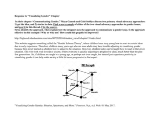 Response to "Visualizing Gender" Chapter
In their chapter “Communicating Gender,” Maya Ganesh and Gabi Sobliye discuss two primary visual advocacy approaches:
1) get the idea, and 2) stories in data. Find a new example of either of the two visual advocacy approaches to gender issues,
and post it in this thread. Cite the source.
First, identify the approach. Then explain how the designer uses the approach to communicate a gender issue. Is the approach
effective in this example? Why or why not? How could this graphic be improved?
http://highered.mheducation.com/sites/0072820144/student_view0/chapter15/index.html
This website suggests something called the "Gender Schema Theory", where children learn very young how to react to certain ideas
due to early experience. Therefore, children many years ago who are now adults may have trouble adjusting to visualizing gender
because they never learned as children how to adjust to the situation. However, children today can be taught how to react in that given
situation. This will work well in today's society, where everyone is quickly adjusting to progressive ideas, much better than the past
few generations. So, if children are taught at a young age, or perhaps not even taught, but instead just experience positivity in
visualizing gender it can help make society a little bit more progressive in that aspect.
"Visualizing Gender Identity: Binaries, Spectrums, and More." Pinterest. N.p., n.d. Web. 01 May 2017.
 