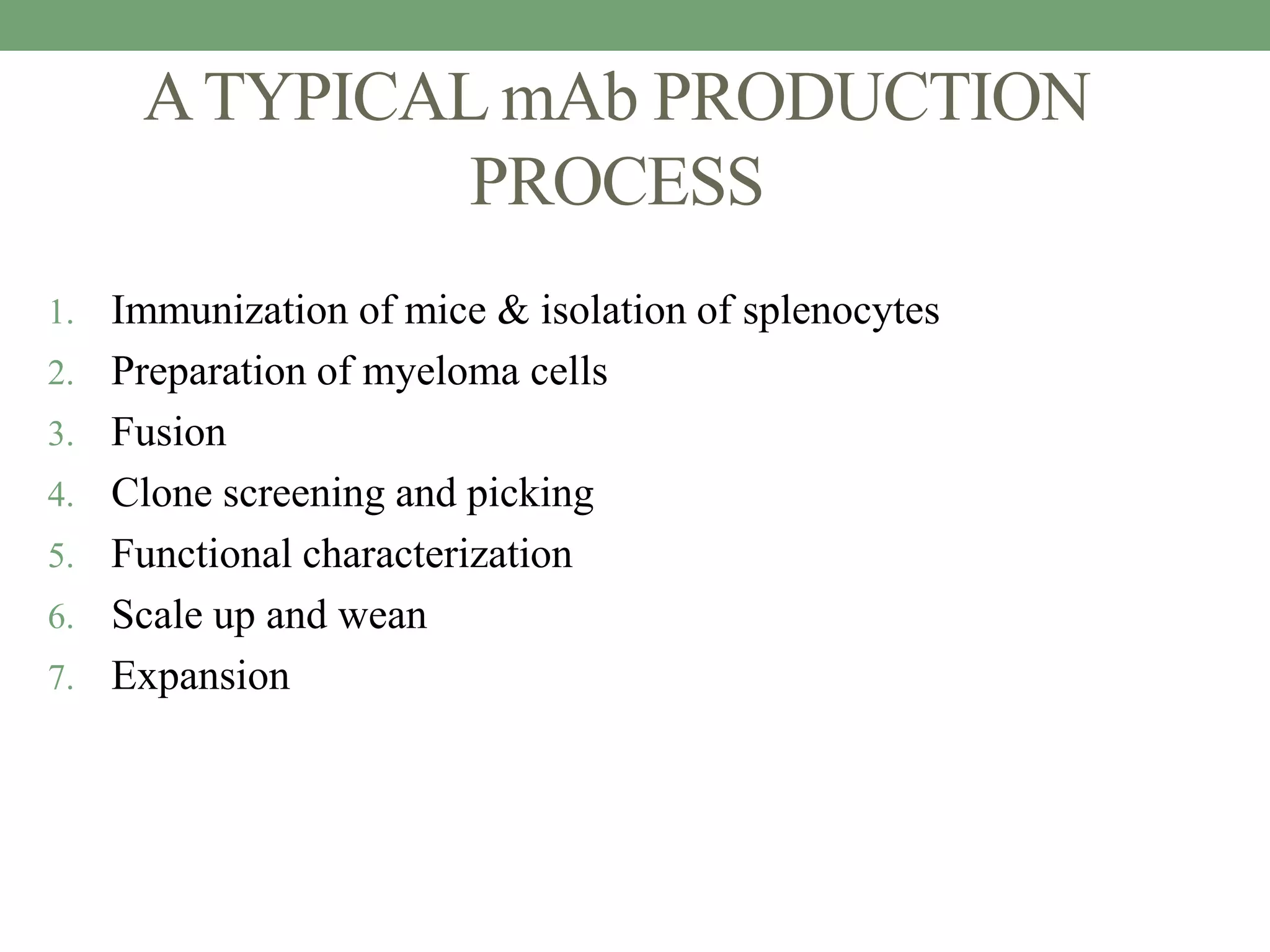PRODUCTION OF MONOCLONAL ANTIBODIES.pptx