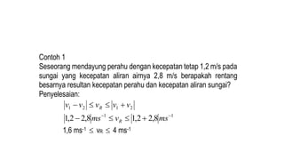 Contoh 1
Seseorang mendayung perahu dengan kecepatan tetap 1,2 m/s pada
sungai yang kecepatan aliran airnya 2,8 m/s berapakah rentang
besarnya resultan kecepatan perahu dan kecepatan aliran sungai?
Penyelesaian:
2
1
2
1 v
v
v
v
v R 



1
1
8
,
2
2
,
1
8
,
2
2
,
1 




 ms
v
ms R
1,6 ms-1  vR  4 ms-1
 