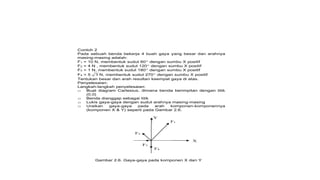 Contoh 2
Pada sebuah benda bekerja 4 buah gaya yang besar dan arahnya
masing-masing adalah:
F1 = 10 N, membentuk sudut 60 dengan sumbu X positif
F2 = 4 N , membentuk sudut 120 dengan sumbu X positif
F3 = 1 N, membentuk sudut 180 dengan sumbu X positif
F4 = 5 3 N, membentuk sudut 270 dengan sumbu X positif
Tentukan besar dan arah resultan keempat gaya di atas.
Penyelesaian:
Langkah-langkah penyelesaian:
o Buat diagram Cartesius, dimana benda berimpitan dengan titik
(0,0)
o Benda dianggap sebagai titik
o Lukis gaya-gaya dengan sudut arahnya masing-masing
o Uraikan gaya-gaya pada arah komponen-komponennya
(komponen X & Y) seperti pada Gambar 2.6.
Y
F1
F2
X
F3
F4
Gambar 2.6. Gaya-gaya pada komponen X dan Y
 