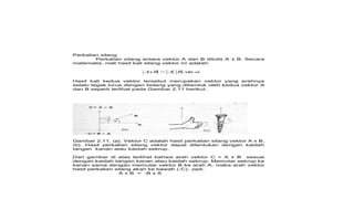 Perkalian silang
Perkalian silang antara vektor A dan B ditulis A x B. Secara
matematis, niali hasil kali silang vektor ini adalah:

si
n
B
A
AxB 
Hasil kali kedua vektor tersebut merupakan vektor yang arahnya
selalu tegak lurus dengan bidang yang dibentuk oleh kedua vektor A
dan B seperti terlihat pada Gambar 2.11 berikut.
Gambar 2.11. (a). Vektor C adalah hasil perkalian silang vektor A x B,
(b). Hasil perkalian silang vektor dapat ditentukan dengan kaidah
tangan kanan atau kaidah sekrup.
Dari gambar di atas terlihat bahwa arah vektor C = A x B sesuai
dengan kaidah tangan kanan atau kaidah sekrup. Memutar sekrup ke
kanan sama dengan memutar vektor B ke arah A, maka arah vektor
hasil perkalian silang akan ke bawah (-C). Jadi,
A x B = -B x A
 