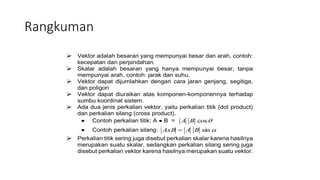 Rangkuman
 Vektor adalah besaran yang mempunyai besar dan arah, contoh:
kecepatan dan perpindahan.
 Skalar adalah besaran yang hanya mempunyai besar, tanpa
mempunyai arah, contoh: jarak dan suhu.
 Vektor dapat dijumlahkan dengan cara jaran genjang, segitiga,
dan poligon
 Vektor dapat diuraikan atas komponen-komponennya terhadap
sumbu koordinat sistem.
 Ada dua jenis perkalian vektor, yaitu perkalian titik (dot product)
dan perkalian silang (cross product).
 Contoh perkalian titik: A  B = 
cos
B
A
 Contoh perkalian silang: 
sin
B
A
AxB 
 Perkalian titik sering juga disebut perkalian skalar karena hasilnya
merupakan suatu skalar, sedangkan perkalian silang sering juga
disebut perkalian vektor karena hasilnya merupakan suatu vektor.
 