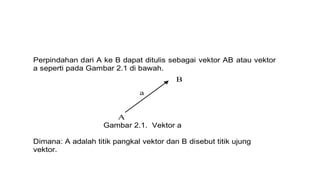 Perpindahan dari A ke B dapat ditulis sebagai vektor AB atau vektor
a seperti pada Gambar 2.1 di bawah.
a
A
Gambar 2.1. Vektor a
Dimana: A adalah titik pangkal vektor dan B disebut titik ujung
vektor.
B
 