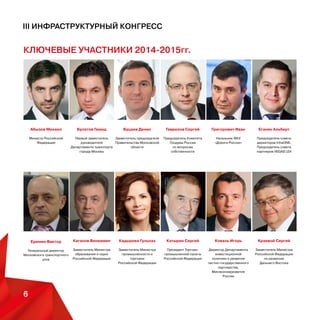 III Инфраструктурный конгресс
6
НЕДЕЛЯ ГЧП 2014-2015
Москва, ММПЦ МИА «РОССИЯ СЕГОДНЯ»
 