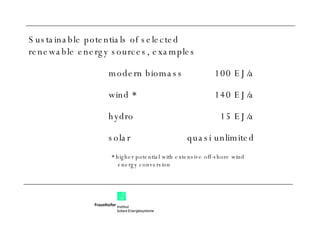 * higher potential with extensive off-shore wind energy conversion  Sustainable potentials of selected  renewable energy sources, examples modern biomass 100 EJ/a wind * 140 EJ/a hydro   15 EJ/a solar quasi unlimited 