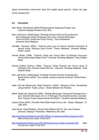 m/s : 22
dapat membimbing murid-murid saya dari segala aspek jasmani, rohani dan juga
sosial. InsyaALLAH.
8.0 RUJUKAN
Abd. Rahim Abd Rashid (2005).Profesionalisme Keguruan:Prospek dan
Cabaran.Selangor:Dawama Sdn. Bhd
Abd. Latif Kasim. (2004).Kajian Terhadap Dimensi-Dimensi Empowerment
dan Ketegangan Kerja di Kalangan Guru-Guru Sekolah Menengah
Teknik di Perlis, Kedah dan Pulau Pinang. Tesis Kedoktoran.
Universiti Sains Malaysia.
Abdullah, Deraman (2003). “Tekanan kerja guru di sebuah sekolah menengah di
daerah Klang, Selangor Darul Ehsan”. Thesis (Masters). Universiti Malaya,
Kuala Lumpur.
Ahmad Shakir (1998). “Tinjauan Tahap dan Punca Stres di kalangan Guru-guru
SekolahMenengahNegeri Perlis”. Universiti Teknologi Malaysia: Tesis Sarjana
Muda.
Ahmad Azahari Sarmun (1998). “Tinjauan Tahap Tekanan dan Punca stress di
Kalangan Guru Sekolah Sabak Bernam.” Universiti Teknologi Malaysia. Tesis
Sarjana Muda.
Abd. Latif Kasim. (2004).Kajian Terhadap Dimensi-Dimensi Empowerment
Berita Harian (2005). “Guru dakwa suasana kerja tak kondusif”. Berita Harian
19 Julai.
Hatta Sidi dan Mohammed Hatta Shaharom (2002). “Mengurus Stres, Pendekatan
yang praktikal”. Kuala Lumpur : Dewan Bahasa dan Pustaka.
Mohd. Razali dan Abang Ali (1999). “Strategi Menangani Tekanan di Kalangan Guru-
guru Sekolah Menengah Zon A di Bahagian Kuching/Samarahan, Sarawak.
Satu Tinjauan Projek Sarjana Muda Pendidikan.” Universiti Sarawak Malaysia.
Sapora Sipon (2007). Pendidik Mesti Bijak Kawal Emosi. dlm. “Utusan Malaysia”. 27
Julai 2007.
Syed Ismail Syed Mustapa, Ahmad Subki Miskon (2010). Guru dan Cabaran
Semasa. Selangor: Penerbitan Multimedia Sdn. Bhd.
http://murabbiumat.blogspot.com/2012/09/isu-2-cabaran-profesion-keguruan.html
telah dimuat turun pada 12 feb 2015
http://aishahnetty.blogspot.com/2012/07/peranan-guru-dalam-melonjak.html telah
dimuat turun pada 16 feb 2015
 