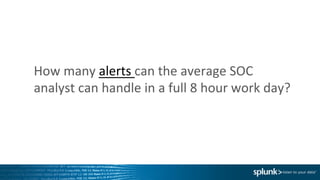 How	
  many	
  alerts	
  can	
  the	
  average	
  SOC	
  
analyst	
  can	
  handle	
  in	
  a	
  full	
  8	
  hour	
  work	
  day?	
  
 
